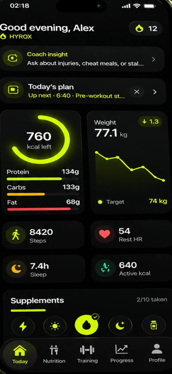 Loop Coach — nutrizione
